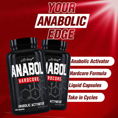 ANABOLIC Men’s Health Support – Strength, Drive & Vitality | True North Finds